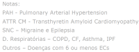 numero-ec-area-terapeutica-1T-notas-2025 numero-ec-area-terapeutica-1T-notas-2025