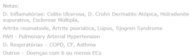 numero-ec-area-terapeutica-2T-notas-2025 numero-ec-area-terapeutica-2T-notas-2025
