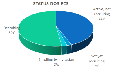 status-ecs-06